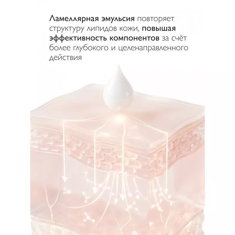 Ламеллярный крем для лица с пептидами ANTI AGE LAMELLAR PEPTIDE FACE CREAM, 50 мл